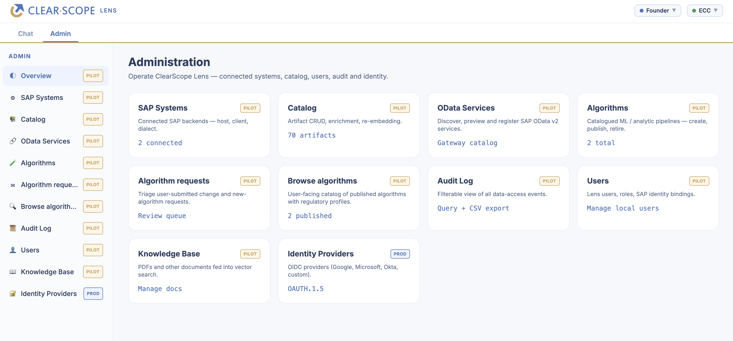 ClearScope Lens administration overview with cards for SAP systems, catalog, audit log, users and identity providers